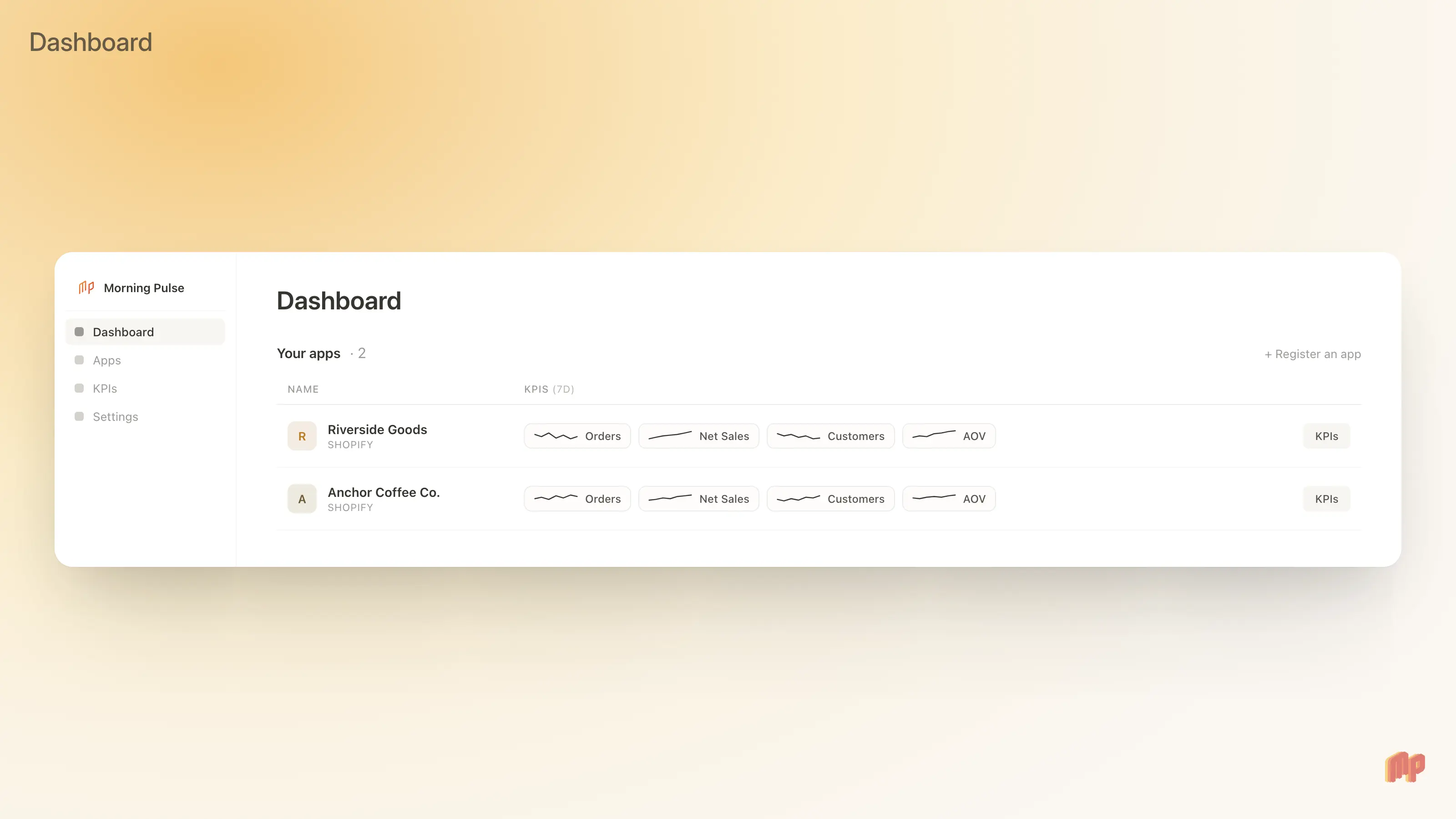 The Morning Pulse dashboard for a Shopify store, summarizing orders, net sales, and unique customers